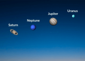 Αστρονομικό Φαινόμενο: Επτά Πλανήτες Ευθυγραμμίζονται στις 28 Φεβρουαρίου 2025