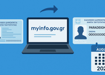 Νέες Ταυτότητες: Προθεσμία έως Αύγουστο 2026