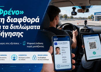 «Φρένο» στη διαφθορά για τα διπλώματα οδήγησης: Κάμερες στις εξετάσεις και ψηφιακές διαδικασίες