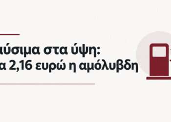 Καύσιμα στα ύψη: Στα 2,16 ευρώ η αμόλυβδη – Συνεχίζονται οι αυξήσεις στην αγορά